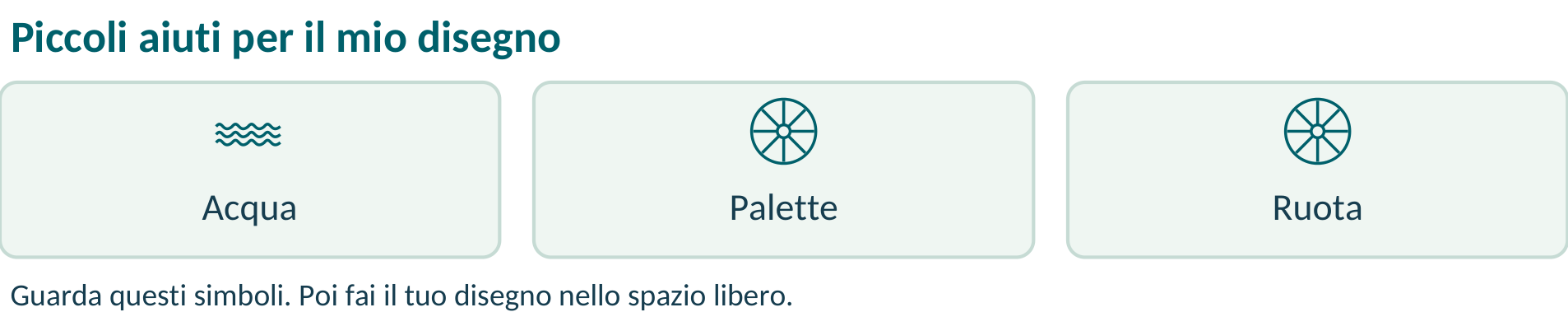 Illustrazione o schema del libro: 01  L’acqua spinge la ruota