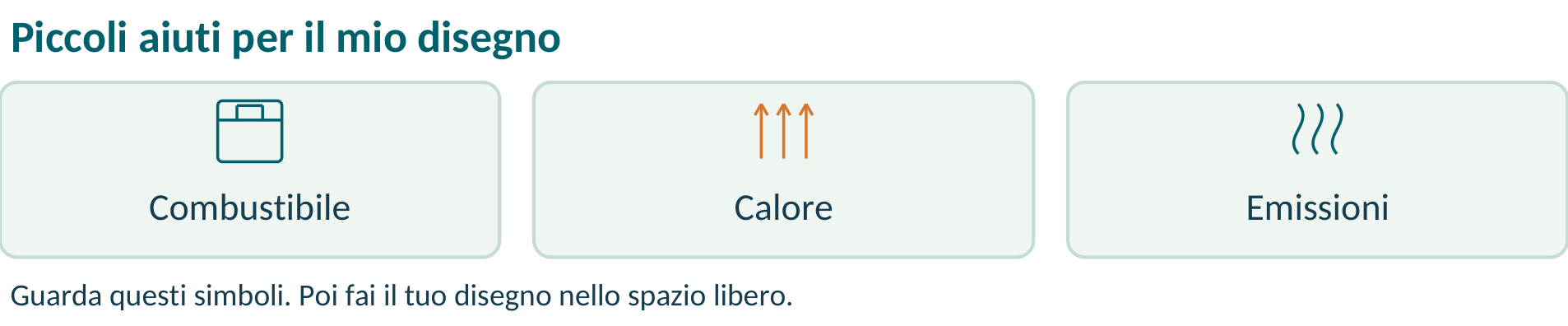 Illustrazione o schema del libro: 08  Quando bruciamo un combustibile