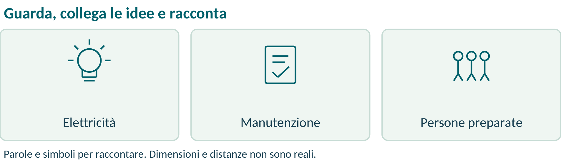 Illustrazione o schema del libro: 16  Elettricità di giorno e di notte