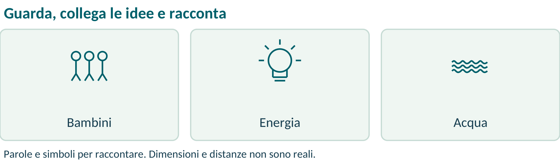 Illustrazione o schema del libro: N01  Una storia di luce e di futuro