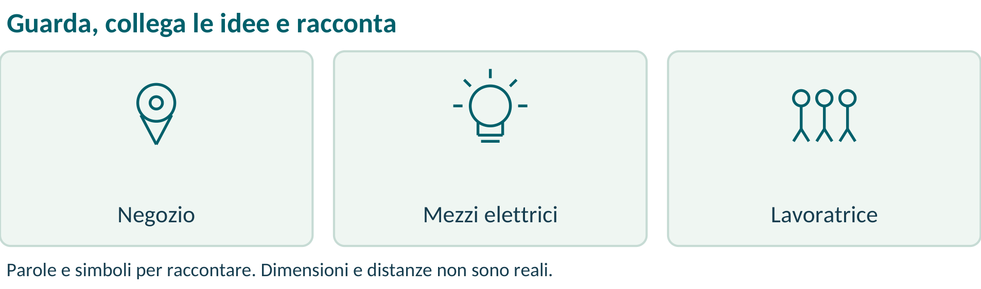 Illustrazione o schema del libro: T15  Consegnare con mezzi elettrici
