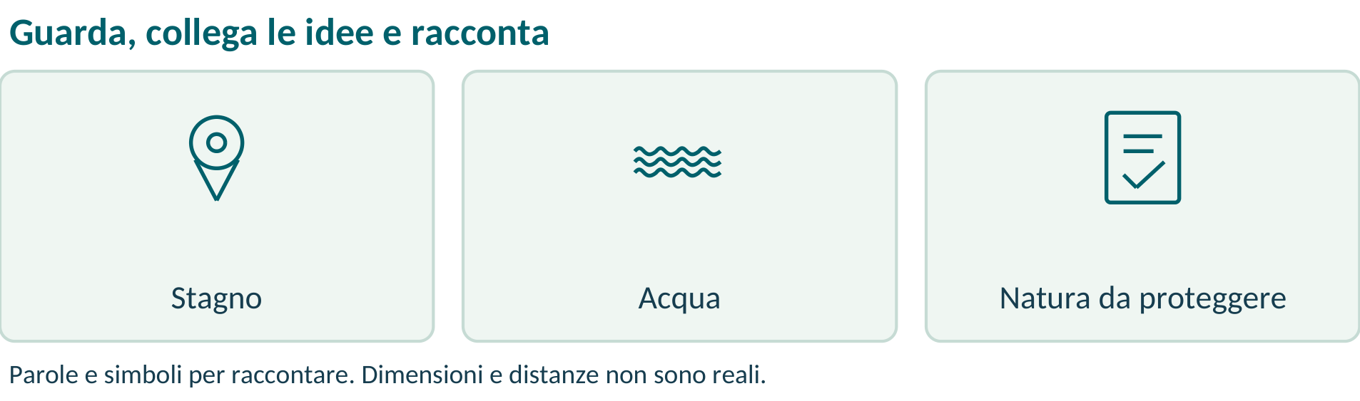 Illustrazione o schema del libro: T23  Lasciare spazio alla natura
